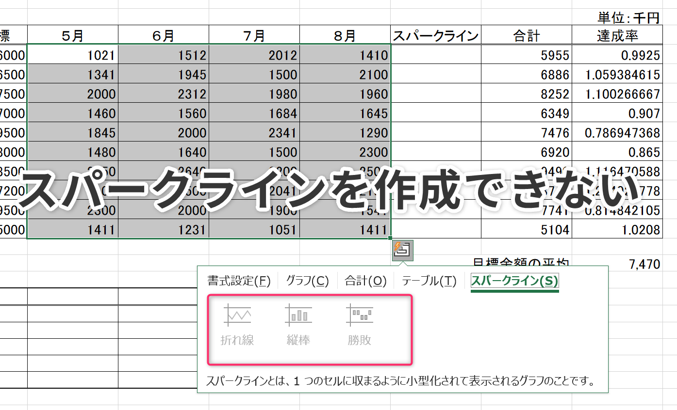 Excel問題解決 クイック分析からスパークラインを作成できない 互換ファイルだと不可 エクセル兄さん たてばやし淳 Excel Mos試験 マクロvba プログラミング